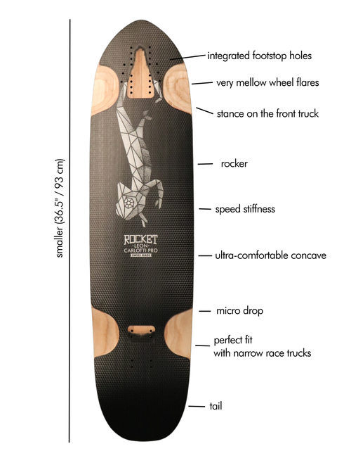 Rocket - Leon V2(Carlotti Pro) 36.5” - Enjoy 10% off upon purchase of a board now or before!